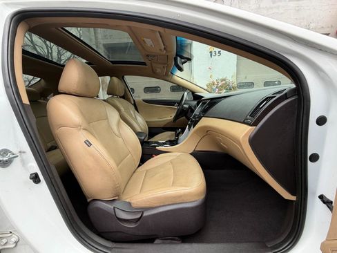 Used 2014 Hyundai Sonata GLS FWD image 38