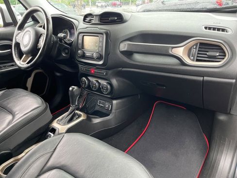 Used 2015 Jeep Renegade Limited FWD image 39