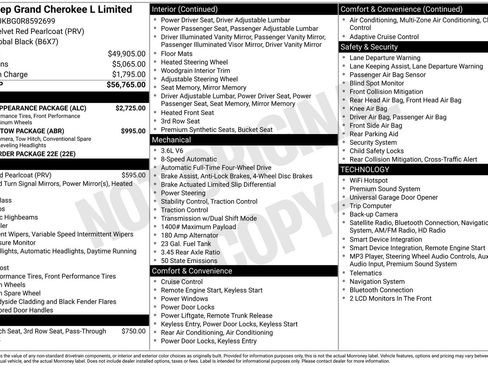 Used 2024 Jeep Grand Cherokee L Limited w/ Black Appearance Package AWD/4WD image 35
