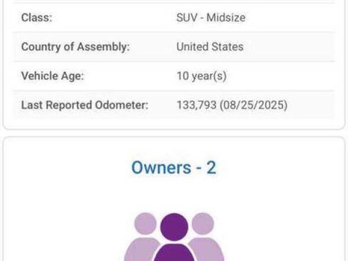 Used 2015 Dodge Durango Limited w/ Premium Group image 26