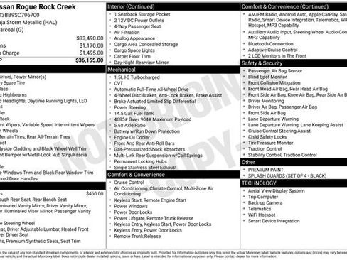 Used 2025 Nissan Rogue SV image 20