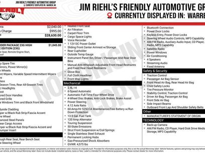 Used 2016 Jeep Patriot High Altitude