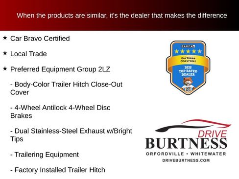 Certified 2020 Chevrolet Equinox Premier AWD/4WD image 10
