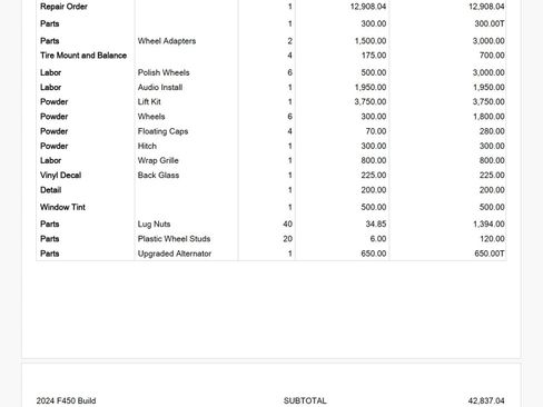 Used 2024 Ford F450 Platinum image 25