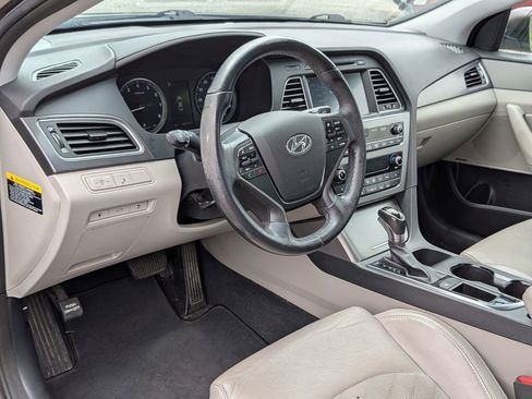 Used 2015 Hyundai Sonata Sport w/ Option Group 04 FWD image 31