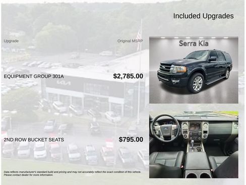 Used 2015 Ford Expedition Limited w/ Equipment Group 301A AWD/4WD image 6