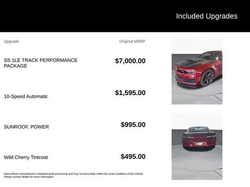 Used 2022 Chevrolet Camaro SS RWD image 9