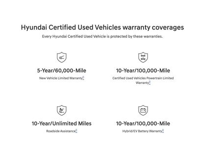 Used 2026 Hyundai Tucson SEL Plus