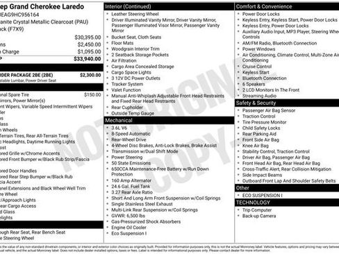 Used 2017 Jeep Grand Cherokee Laredo w/ Quick Order Package 2BE RWD image 15