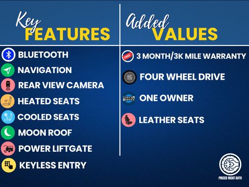 Used 2021 Ford Expedition Max Platinum image 3