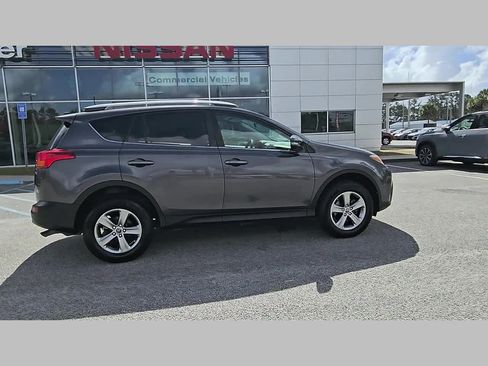 Used 2015 Toyota RAV4 XLE image 35
