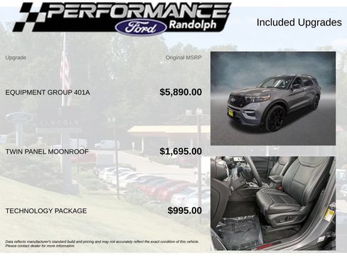 Used 2023 Ford Explorer ST w/ Equipment Group 401A AWD/4WD image 6