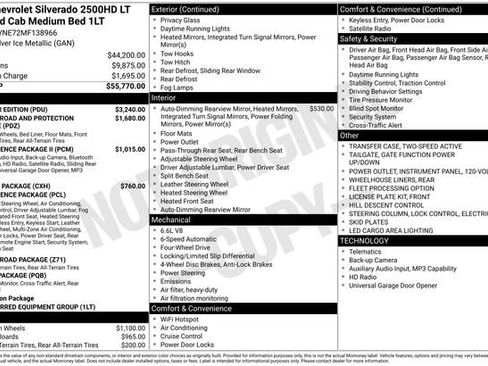 Used 2021 Chevrolet Silverado 2500 LT w/ All Star Edition image 37