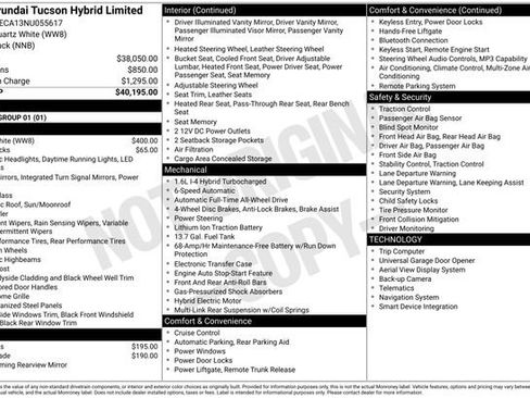Certified 2022 Hyundai Tucson Limited image 10