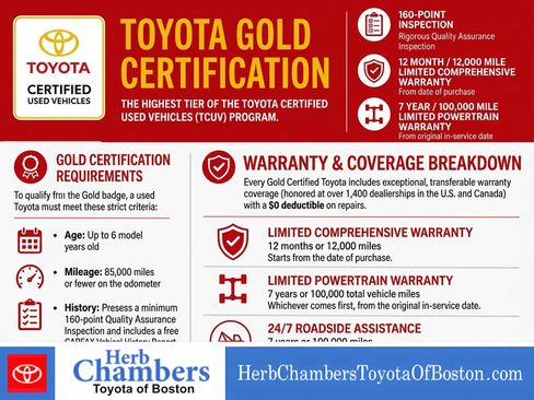 Used 2023 Toyota Corolla Cross LE AWD/4WD image 12