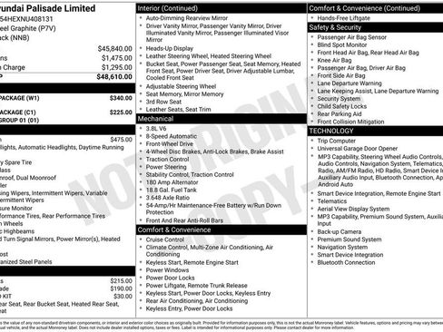 Used 2022 Hyundai Palisade Limited w/ Winter Package FWD image 35