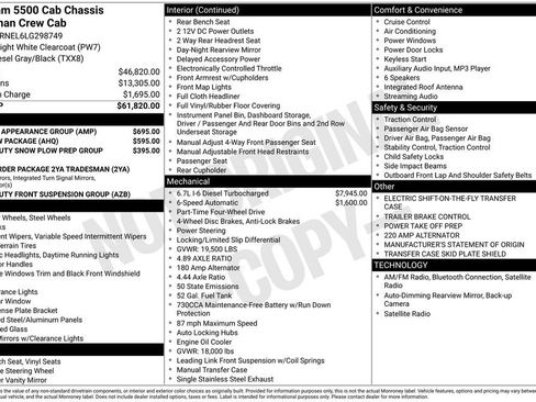 Used 2020 RAM 5500 Tradesman w/ Chrome Appearance Group image 27