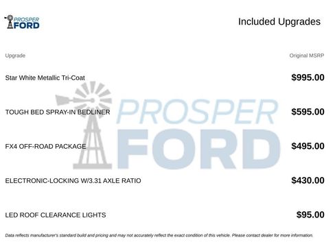 Used 2024 Ford F250 Limited w/ FX4 Off-Road Package AWD/4WD image 3