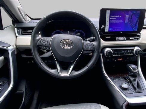 Used 2023 Toyota RAV4 Limited w/ Limited Grade Weather Package AWD/4WD image 6