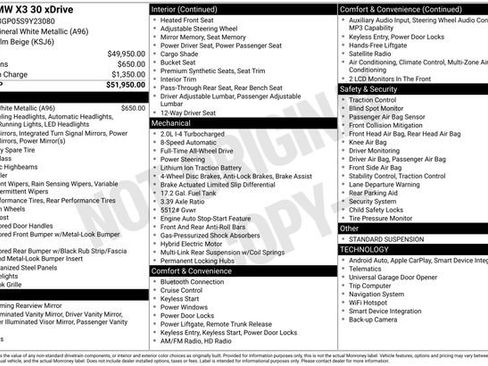 Used 2025 BMW X3 xDrive30i w/ M Sport Package AWD/4WD image 42