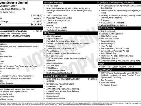 Used 2017 Toyota Sequoia Limited w/ Safety & Convenience Package AWD/4WD image 5