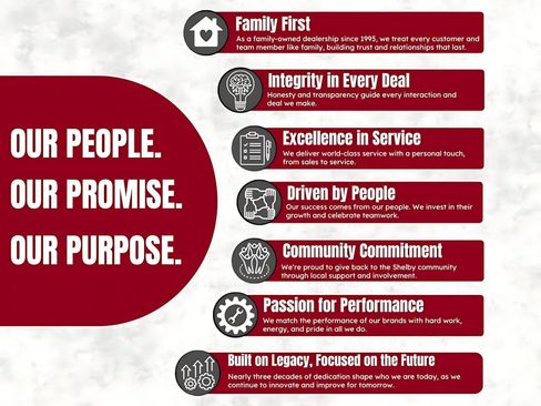 Used 2024 Hyundai Palisade Calligraphy image 4