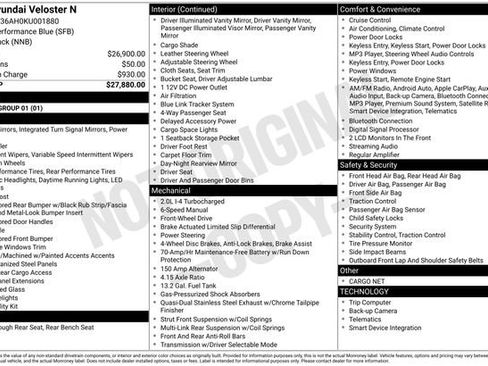 Used 2019 Hyundai Veloster N N image 10