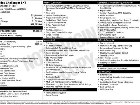 Used 2023 Dodge Challenger SXT w/ Blacktop Package AWD/4WD image 16