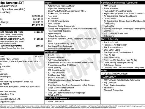 Used 2017 Dodge Durango SXT w/ Quick Order Package 23B image 4