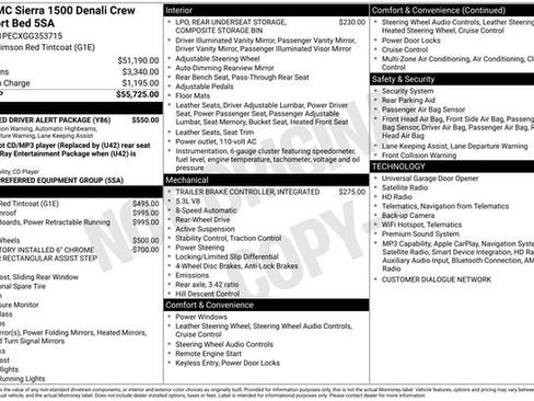 Used 2016 GMC Sierra 1500 Denali w/ Enhanced Driver Alert Package RWD image 5