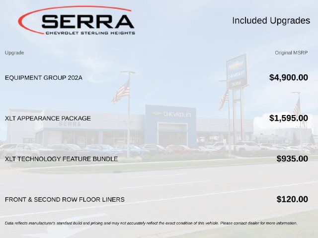 Used 2018 Ford Explorer XLT w/ Equipment Group 202A AWD/4WD image 2