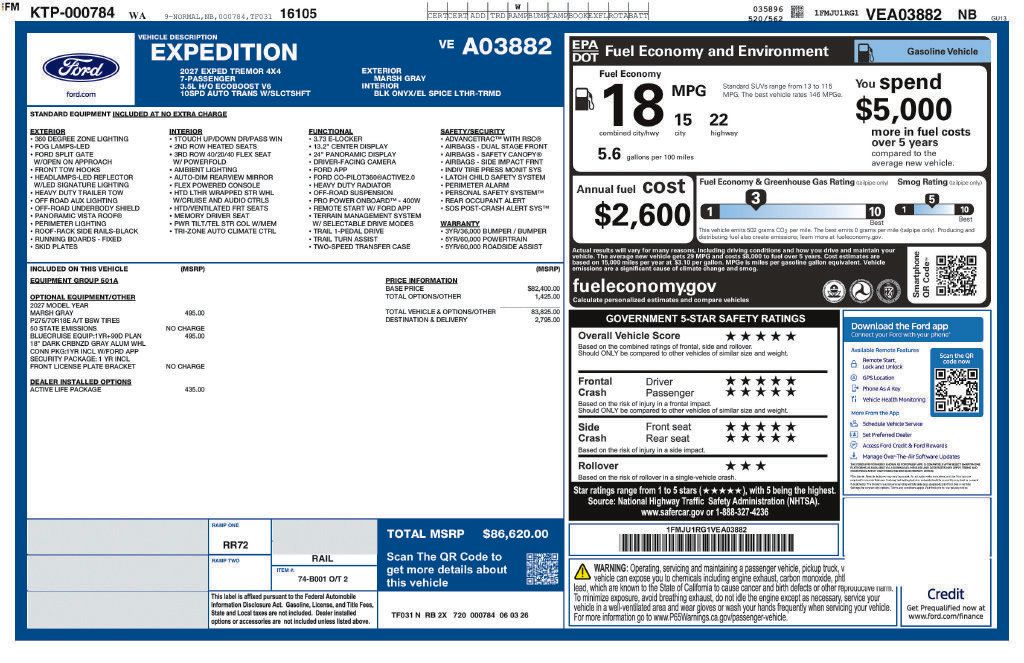 Used 2027 Ford Expedition Tremor AWD/4WD image 13