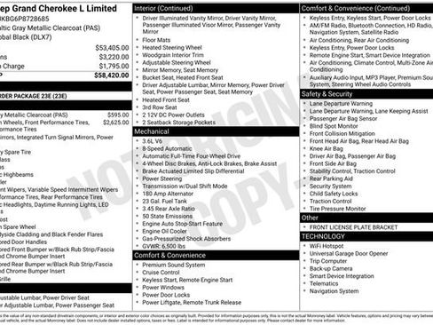 Used 2023 Jeep Grand Cherokee L Limited image 5