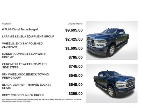 Used 2022 RAM 2500 Laramie AWD/4WD image 3
