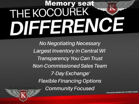 Used 2024 Kia Carnival SX image 10