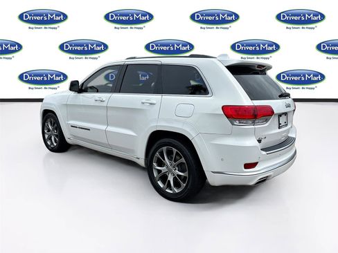 Used 2020 Jeep Grand Cherokee Summit w/ Platinum Series Group AWD/4WD image 5