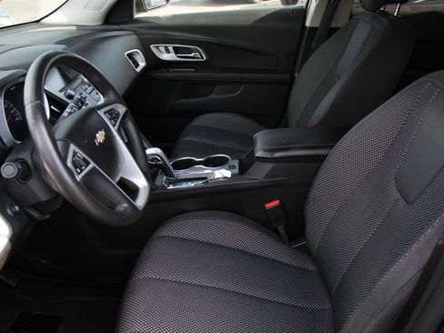 Used 2015 Chevrolet Equinox LT w/ Driver Convenience Package AWD/4WD image 16