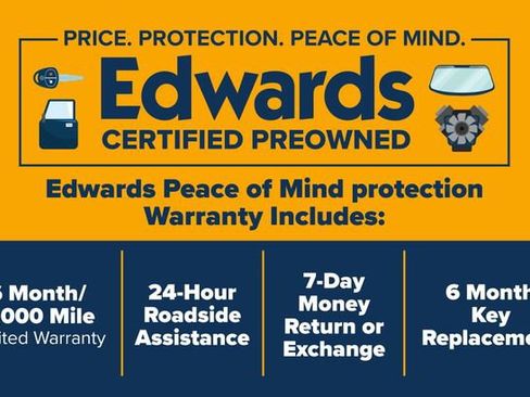 Used 2022 Nissan Titan PRO-4X w/ Pro-4x Convenience Package image 4