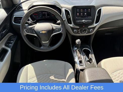 Used 2021 Chevrolet Equinox LS w/ LS Convenience Package AWD/4WD image 21