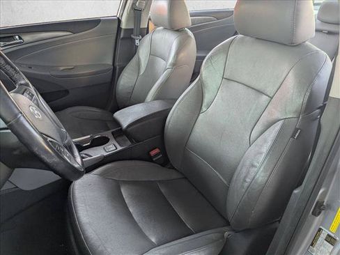 Used 2015 Hyundai Sonata Limited w/ Option Group 02 FWD image 13