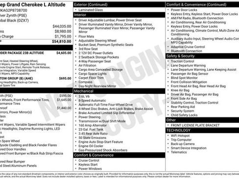 Used 2023 Jeep Grand Cherokee L Laredo AWD/4WD image 12