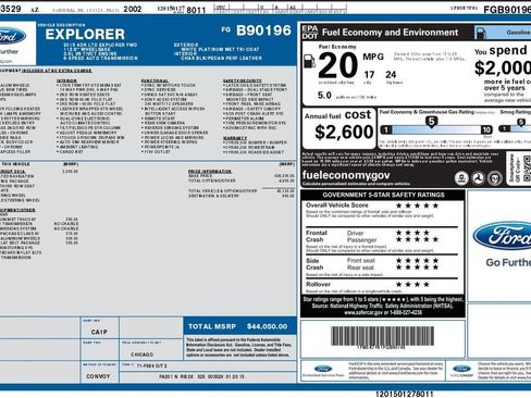 Used 2015 Ford Explorer Limited w/ Equipment Group 301A FWD image 3