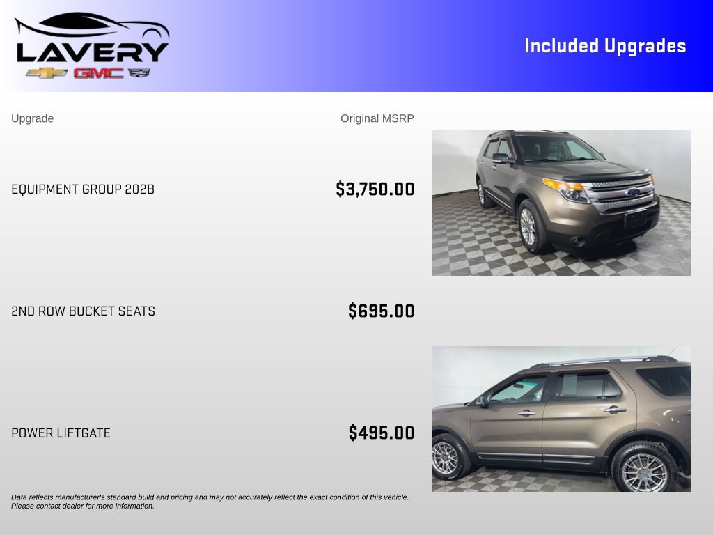 Used 2015 Ford Explorer XLT w/ Equipment Group 202B AWD/4WD image 7