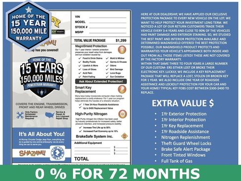 New 2025 RAM 1500 Big Horn image 36