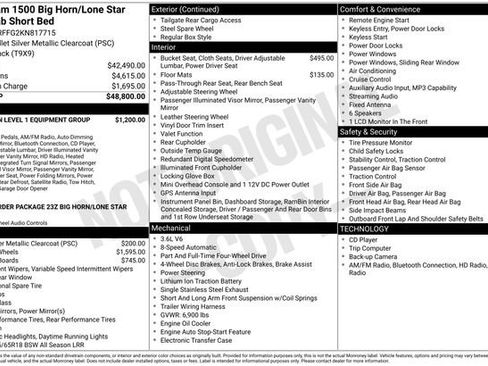 Used 2019 RAM 1500 Big Horn image 32