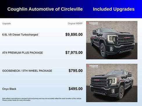 Used 2021 GMC Sierra 2500 AT4 w/ AT4 Premium Plus Package image 3