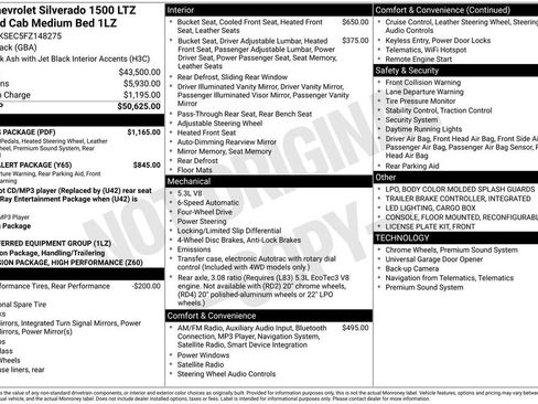 Used 2015 Chevrolet Silverado 1500 LTZ w/ LTZ Plus Package image 5