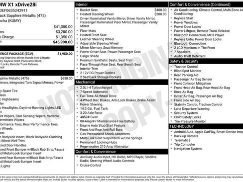 Used 2025 BMW X1 xDrive28i image 3
