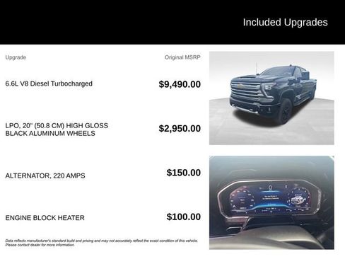 Used 2024 Chevrolet Silverado 3500 High Country AWD/4WD image 5