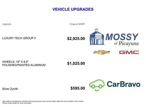 Used 2023 Jeep Grand Cherokee L Limited w/ Luxury Tech Group II RWD image 13